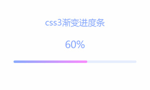 css3渐变样式百分比进度条代码